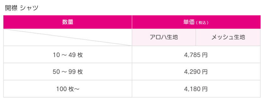 価格表